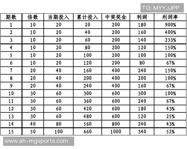 摩雷伦斯主场迎战博阿维斯塔竞彩分析与投注建议解析